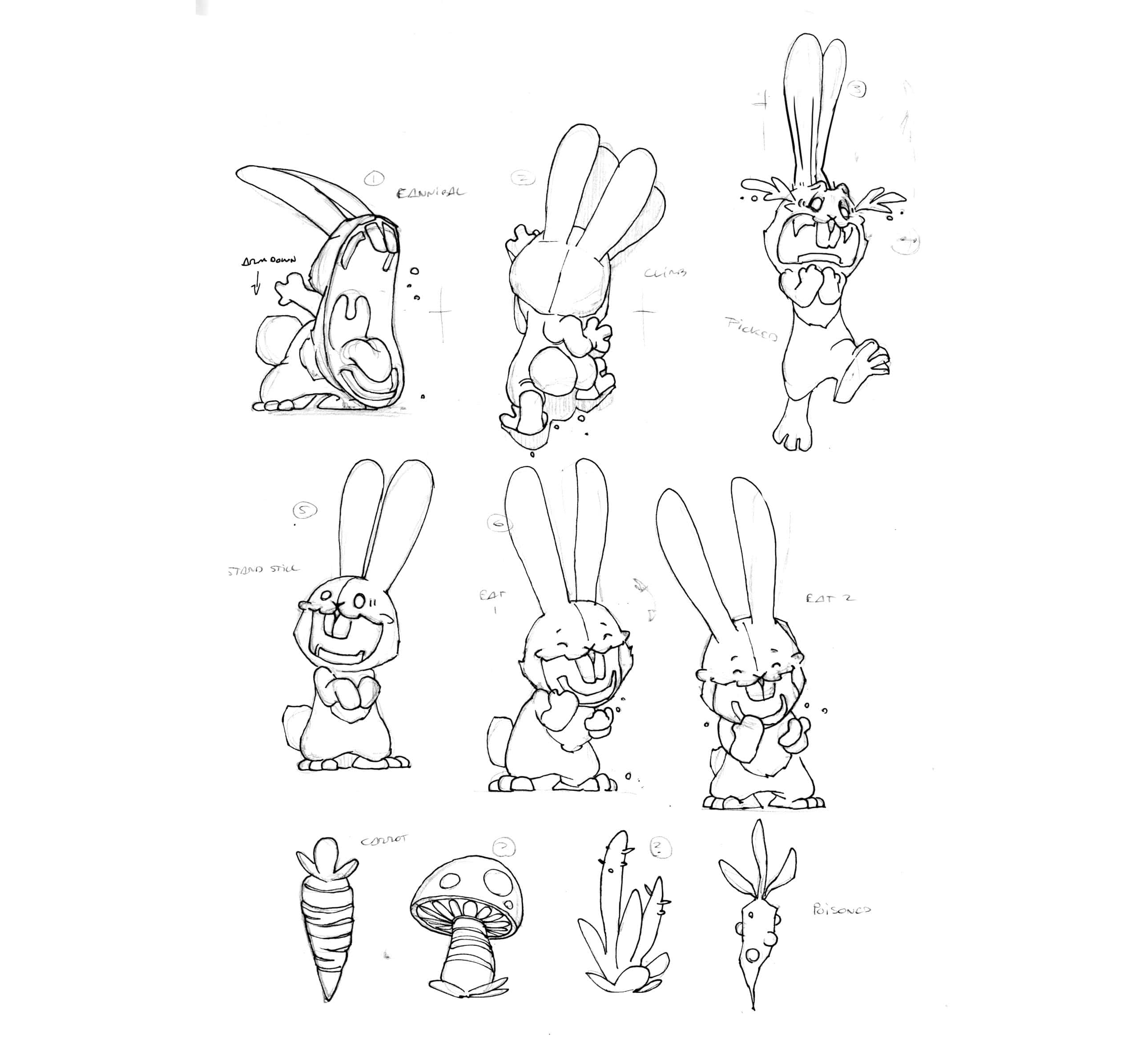 Annotated animation keyframe sheet: cannibal, climb, picked, stand still, eat 1, eat 2, and pickup items — carrot, mushroom, grass, poisoned root.